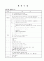 환경구성, 환경구성교구, 생활계획안, 생활주제별 활동계획안 주간계획안, 일일계획안, 단위계획안 2페이지