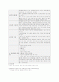 분만 제 3기 산부간호 2페이지