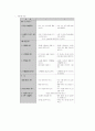 유치원_교육과정 7페이지