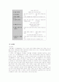 유치원_교육과정 8페이지