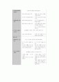 유치원_교육과정 21페이지