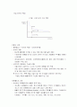 포트폴리오 분석 5페이지