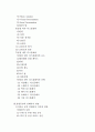 상업공간 디자인의 이해 2페이지