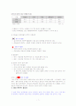 한일 FTA와 자동차 산업 7페이지
