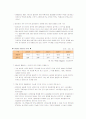 이마트 유통 관리 (이마트 마케팅 전략, 물류 전략) 2페이지