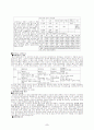 원자력에너지에 대해 2페이지