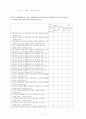 임신중태아에미치는영향에대한임산부및여대생들의인식비교 2페이지