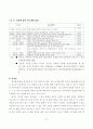 한과류의연구동향과 산업화 21페이지