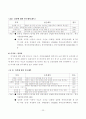 한과류의연구동향과 산업화 25페이지