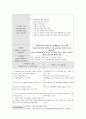 정신분열병(schizophrenia) 케이스(간호과정) 14페이지