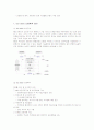ISO 9000-14000 14페이지