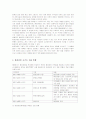 ISO 9000-14000 22페이지