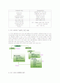 ISO 9000-14000 30페이지