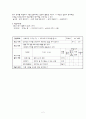 국어 4학년 1학기 말하기.듣기.쓰기 넷째마당 '오가는 정' 학습 지도안 2페이지