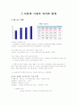 아동복 소비자조사 2페이지