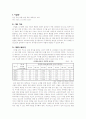 임신 중인 리틀맘을 위한 예비엄마 교육 프로그램 2페이지