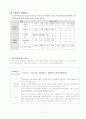 비타민과 물의  학습지도안 21페이지