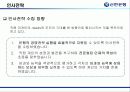 신한은행의 인적자원관리 [금융권 인사관리 및 전략적  HRM] 12페이지