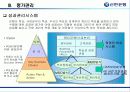 신한은행의 인적자원관리 [금융권 인사관리 및 전략적  HRM] 25페이지