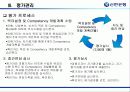 신한은행의 인적자원관리 [금융권 인사관리 및 전략적  HRM] 27페이지