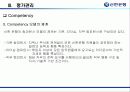 신한은행의 인적자원관리 [금융권 인사관리 및 전략적  HRM] 31페이지