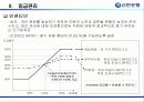 신한은행의 인적자원관리 [금융권 인사관리 및 전략적  HRM] 53페이지