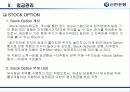 신한은행의 인적자원관리 [금융권 인사관리 및 전략적  HRM] 55페이지
