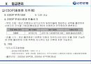신한은행의 인적자원관리 [금융권 인사관리 및 전략적  HRM] 58페이지