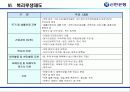 신한은행의 인적자원관리 [금융권 인사관리 및 전략적  HRM] 59페이지