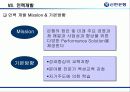 신한은행의 인적자원관리 [금융권 인사관리 및 전략적  HRM] 62페이지