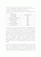 The Great Vowel Shift 5페이지