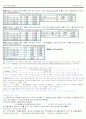 메뉴원가관리 2페이지