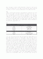 고혈압(HTN), 당뇨병(DM) 케이스 스터디 2페이지
