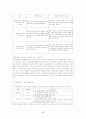국제분쟁의 평화적 해결 의무와 분쟁해결제도 5페이지