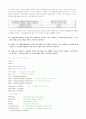 IIR LPF 설계를 이용한 합성된 라디오 신호의 분리방법 using MatLab 2페이지