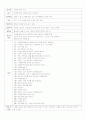 몬테소리 일상영역 교구 계획안 2페이지