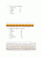 광동제약 비타오백 마케팅 분석 자료(마케팅 관리, 경영학 원론 프로젝트)  40페이지