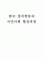 한국의 정치변동과 시민사회 형성과정 1페이지