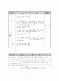 초등과학 지도서 발견학습모형 분석 24페이지