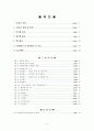 펌프의 종류와 특징 (장, 단점) - Types of Pumps and That's feature - 2페이지