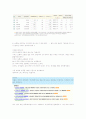 네이버의 수익구조 2페이지
