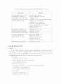 중앙인사위원회 5페이지
