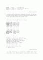 애제(哀祭)류 장르와 대표작품 분석  7페이지