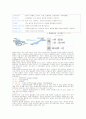 여행일정짜기 2페이지
