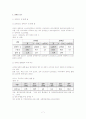 [사회복지]장애인복지정책 7페이지