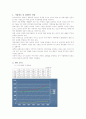 농우바이오 2009년 1분기 기업분석 및 전망   2페이지