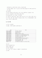 키즈마케팅 23페이지