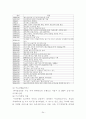 키즈마케팅 24페이지