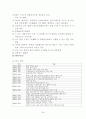 키즈마케팅 25페이지