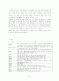 키즈마케팅 28페이지